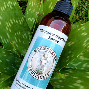 Shingles, Eczema & Psoriasis Skin Spray